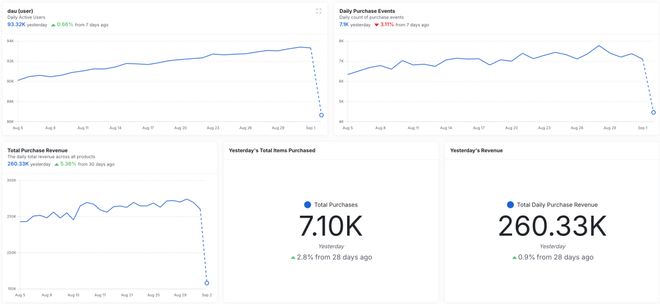 !11亿美金连公司打包收购接管ChatGPT产品核心AG真人澳门百家家乐刚刚OpenAI任命新印裔CTO(图11) !11亿美金连公司打包收购接管ChatGPT产品核心AG真人澳门百家家乐刚刚OpenAI任命新印裔CTO(图11)